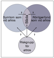 symt_roentgen