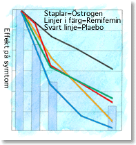 estrojamf